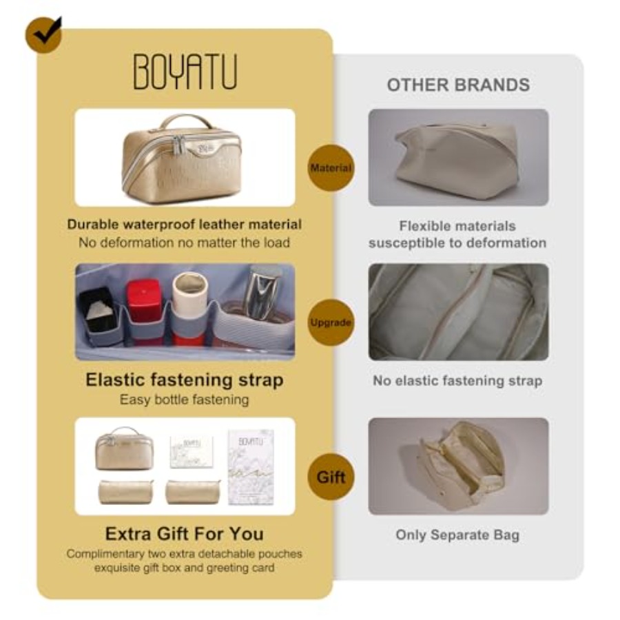 Travel Makeup Bag for Women: C – Women'S Bags recenzja i cena