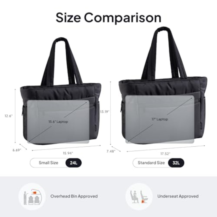 TOPEAST Tote Bag for Women Puf – Women'S Bags recenzja i cena